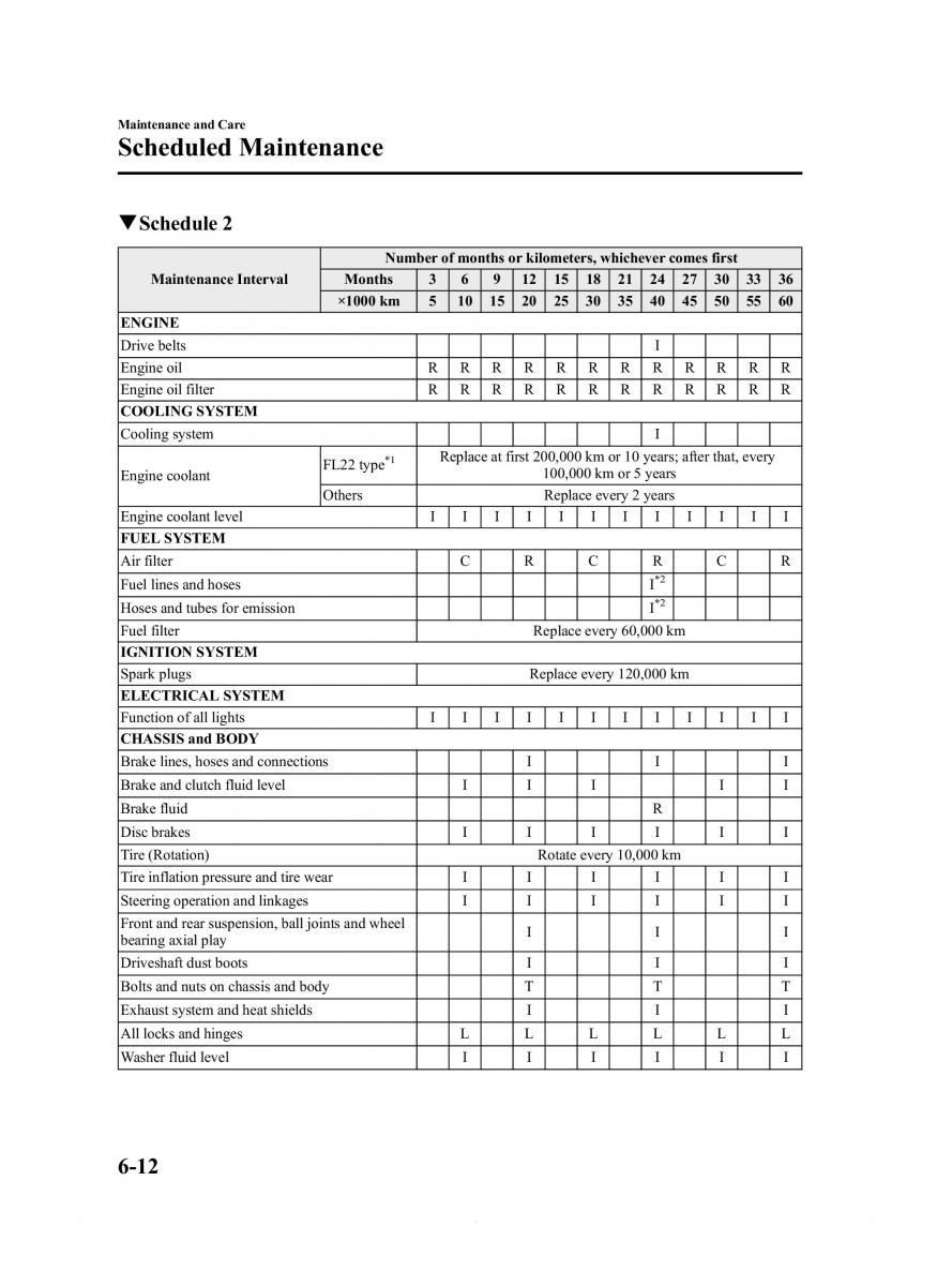 Mazda 6 III owners manual / page 406