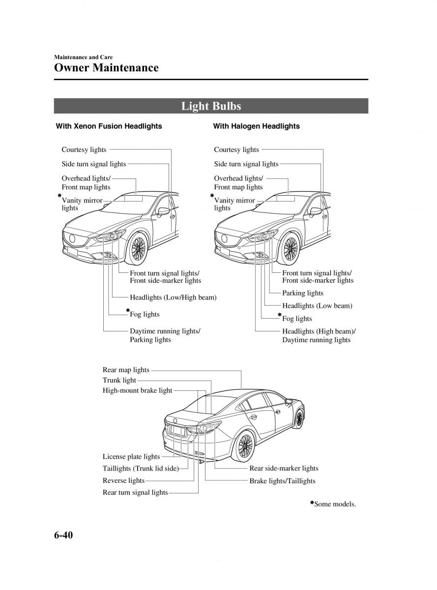 Mazda 6 III owners manual / page 434