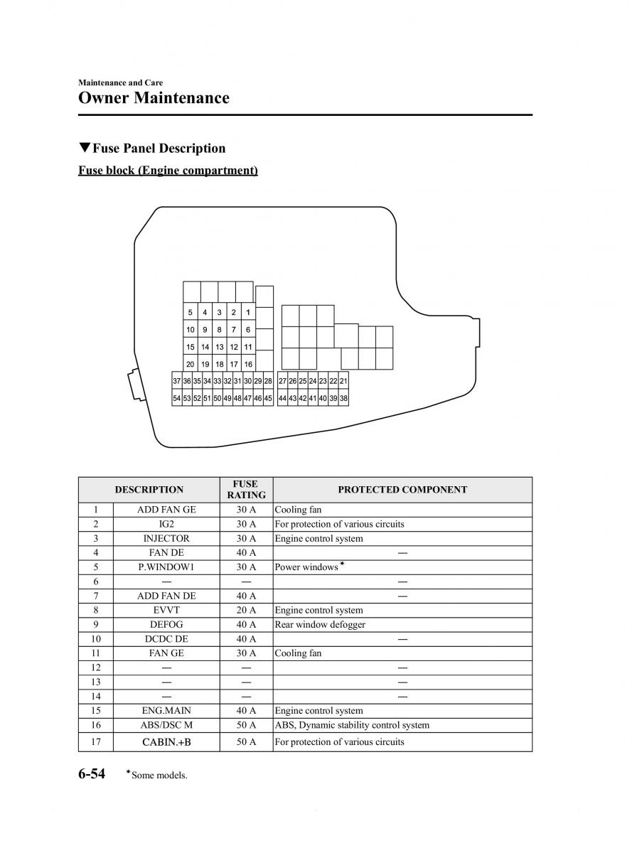 Mazda 6 III owners manual / page 448