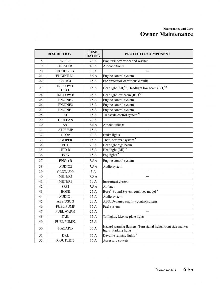 Mazda 6 III owners manual / page 449