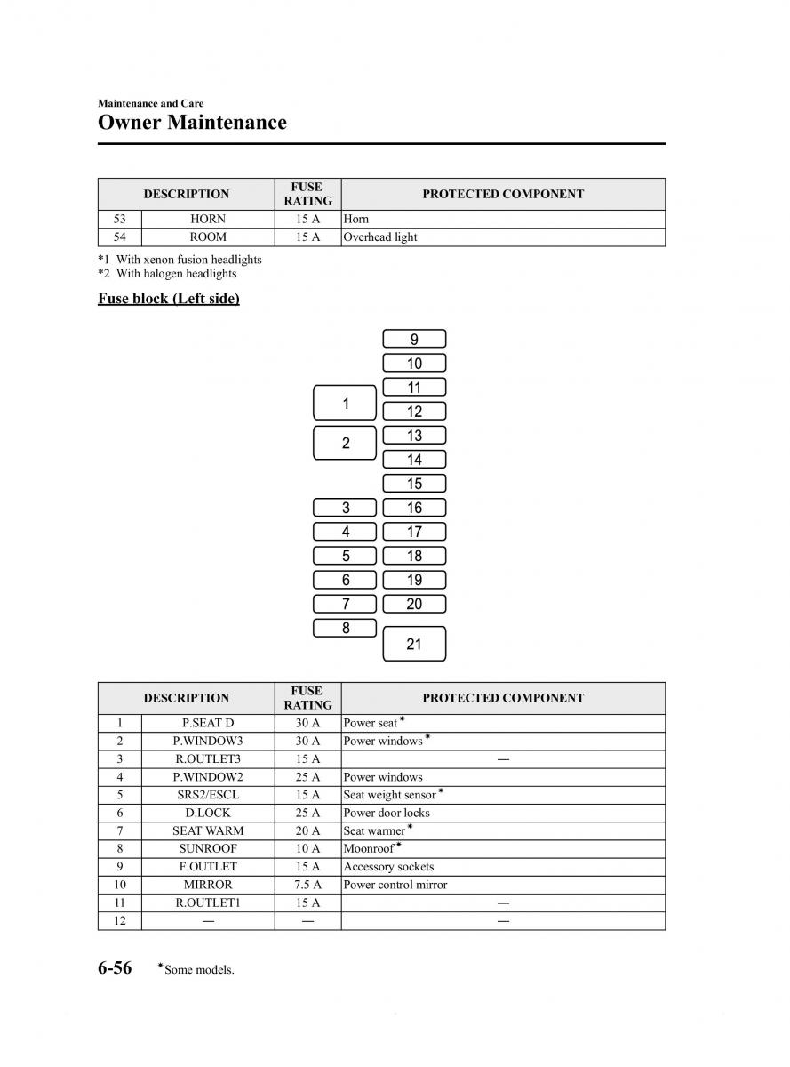 Mazda 6 III owners manual / page 450