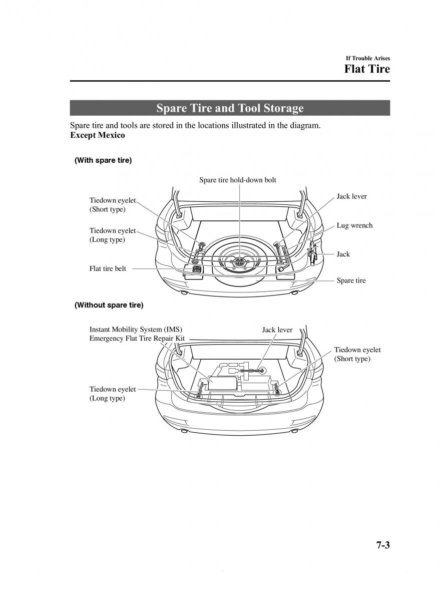 Mazda 6 III owners manual / page 463