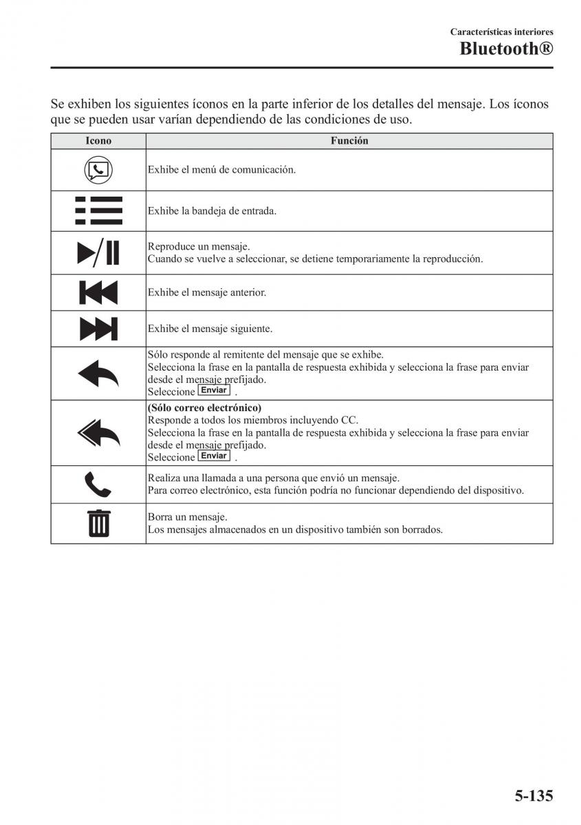 Mazda 6 III manual del propietario / page 567