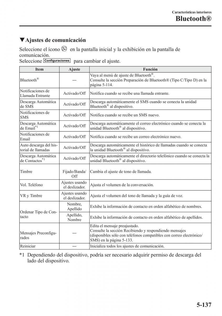 Mazda 6 III manual del propietario / page 569