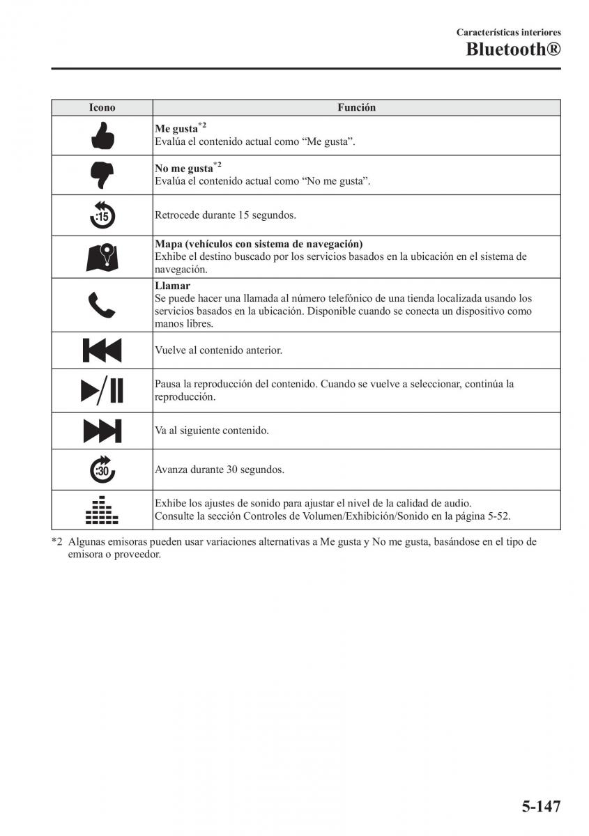 Mazda 6 III manual del propietario / page 579