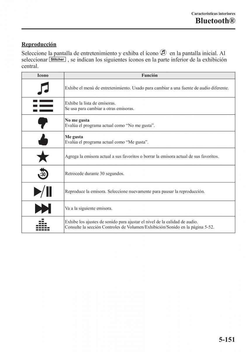 Mazda 6 III manual del propietario / page 583