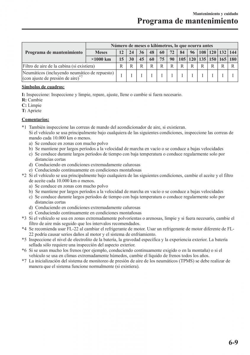 Mazda 6 III manual del propietario / page 611