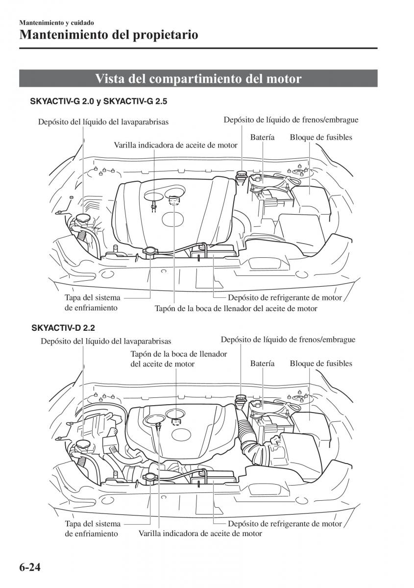 Mazda 6 III manual del propietario / page 626