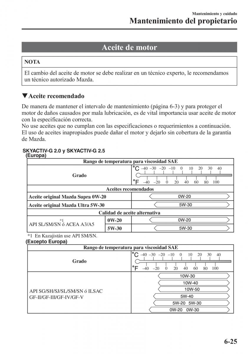 Mazda 6 III manual del propietario / page 627