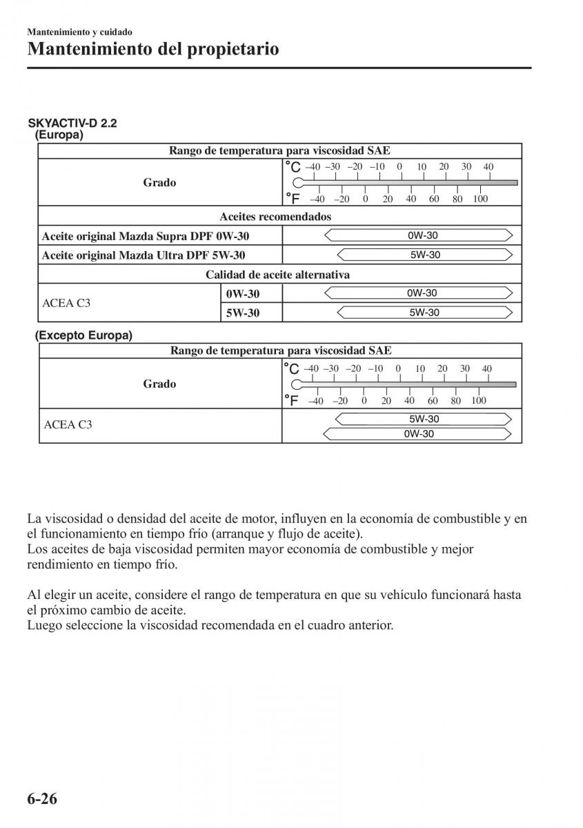 Mazda 6 III manual del propietario / page 628