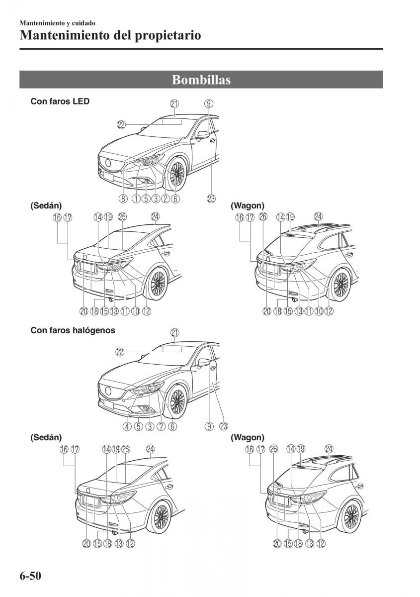 Mazda 6 III manual del propietario / page 652