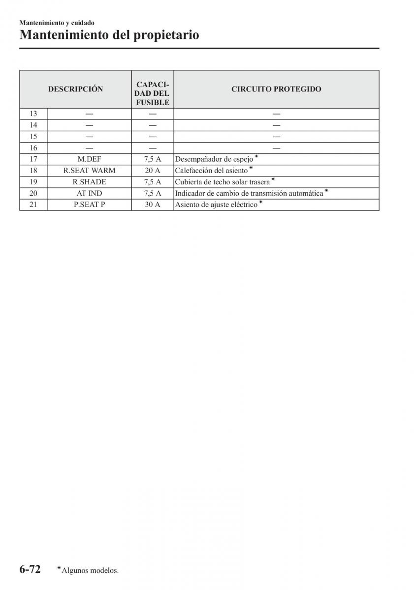 Mazda 6 III manual del propietario / page 674