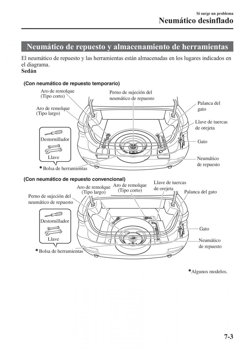 Mazda 6 III manual del propietario / page 689