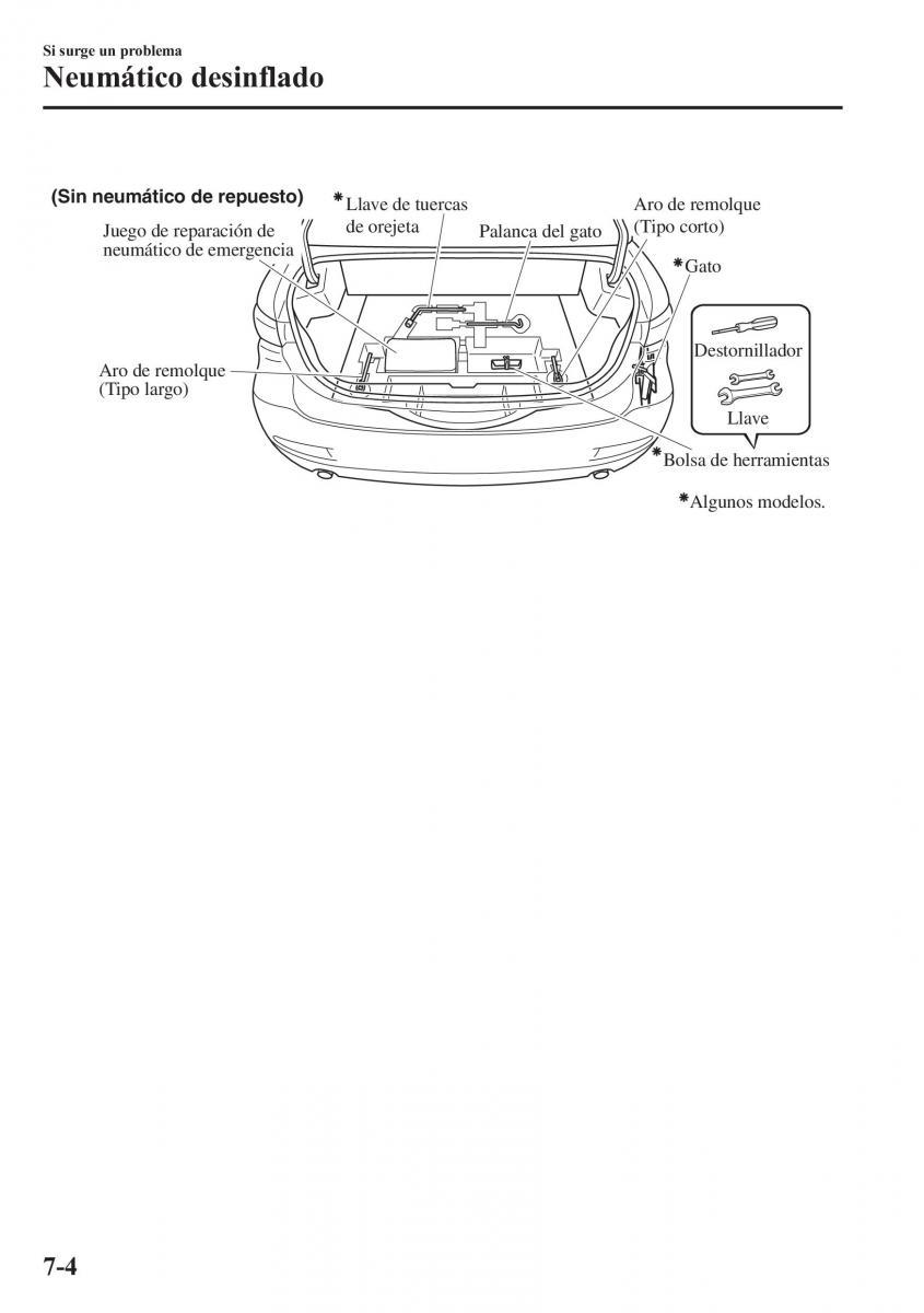 Mazda 6 III manual del propietario / page 690