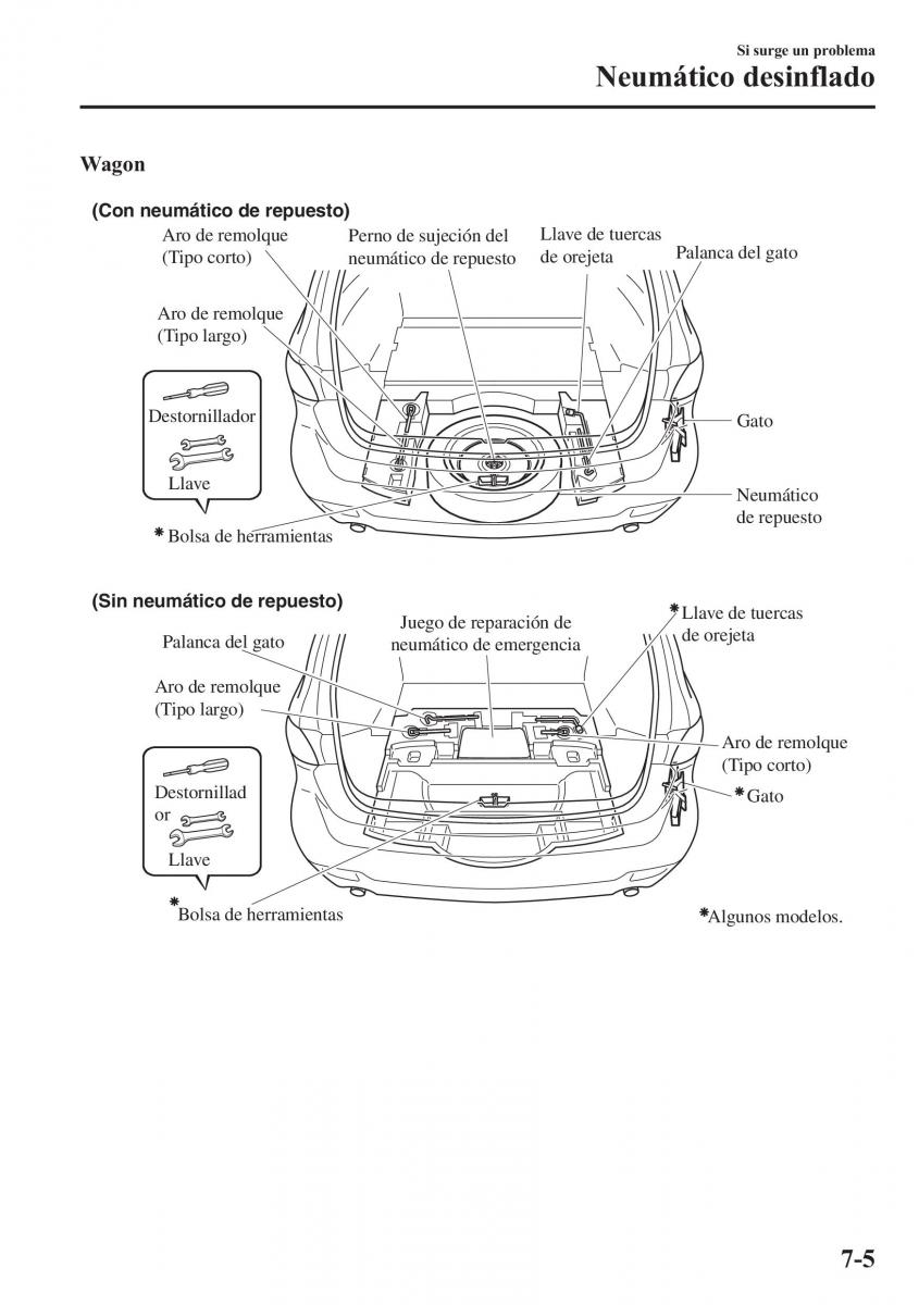 Mazda 6 III manual del propietario / page 691