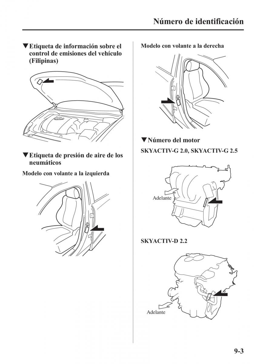 Mazda 6 III manual del propietario / page 775