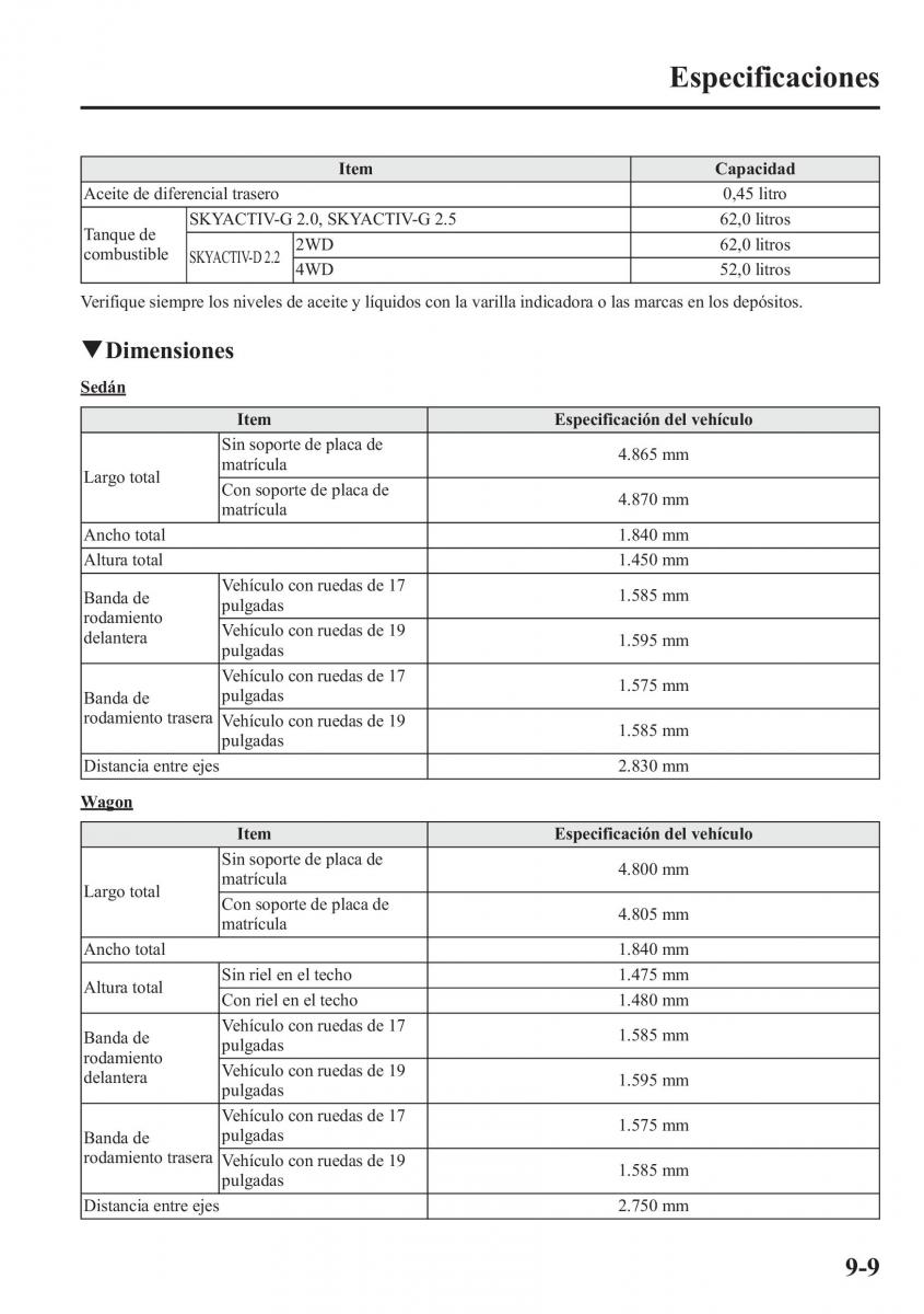 Mazda 6 III manual del propietario / page 781