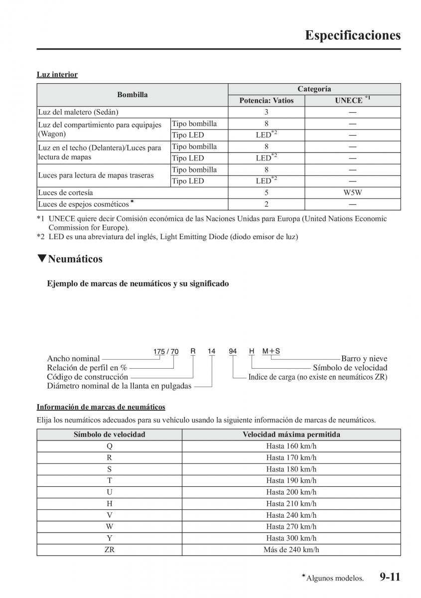 Mazda 6 III manual del propietario / page 783