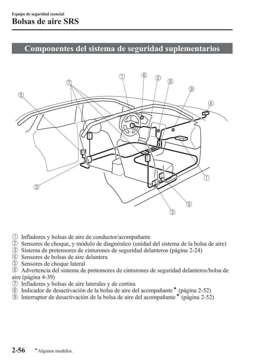 Mazda 6 III manual del propietario / page 80