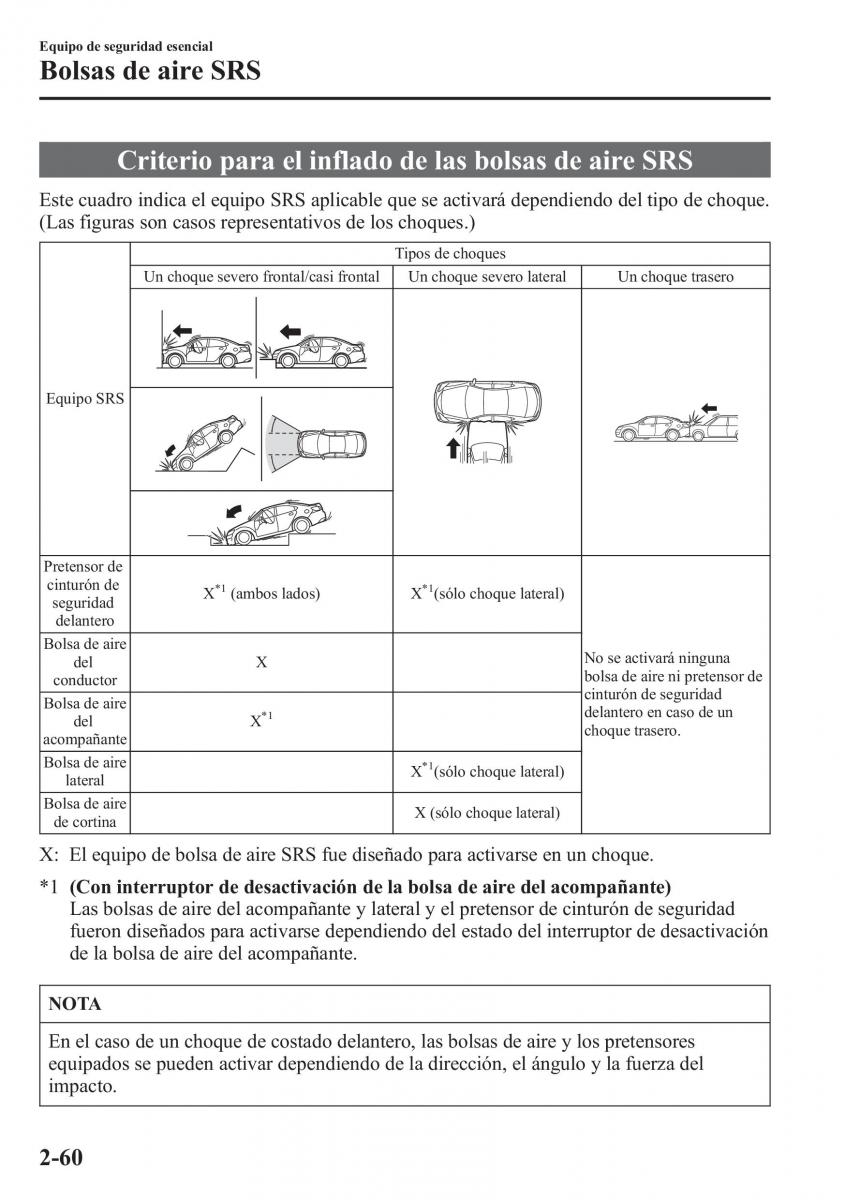 Mazda 6 III manual del propietario / page 84