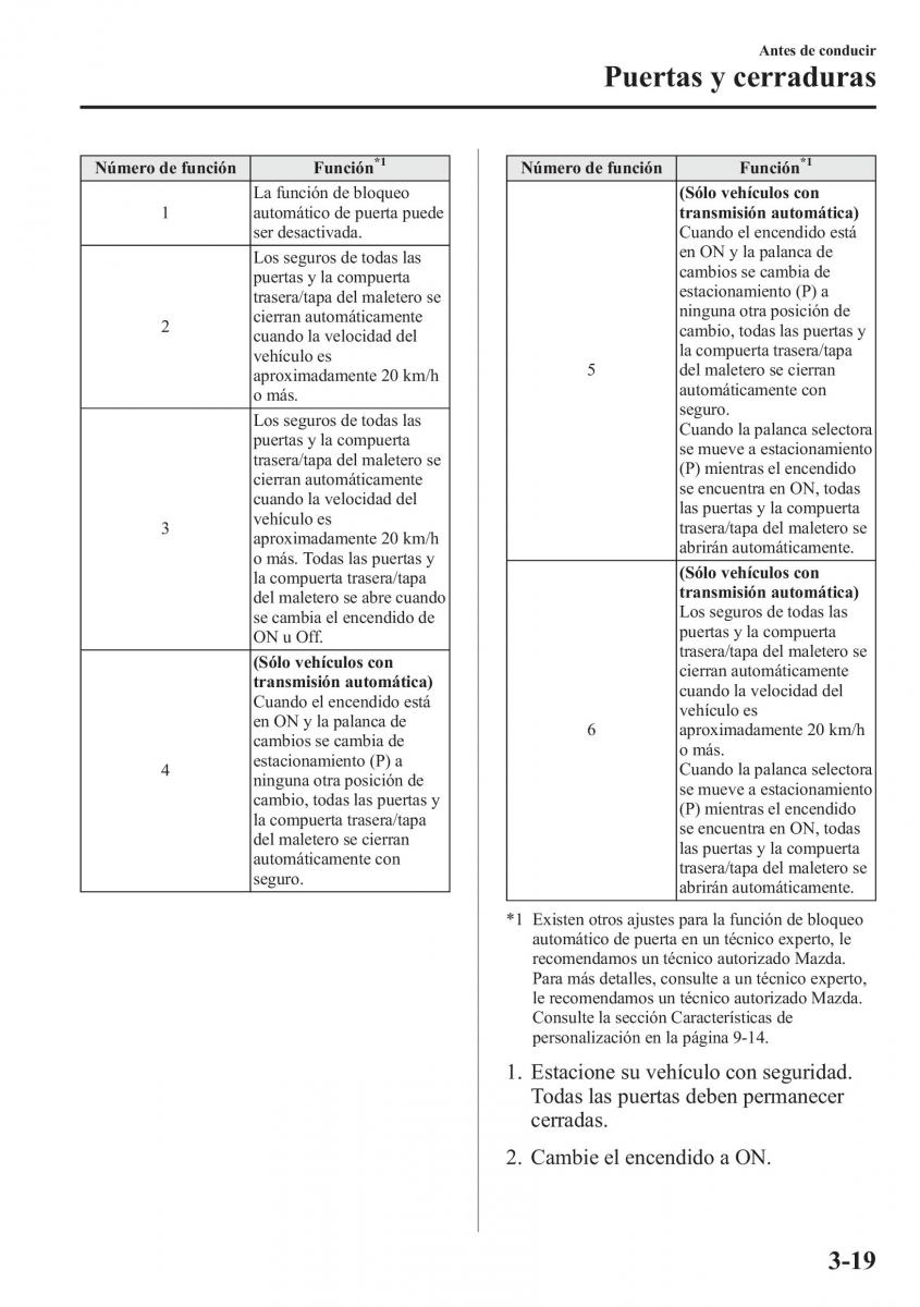 Mazda 6 III manual del propietario / page 105