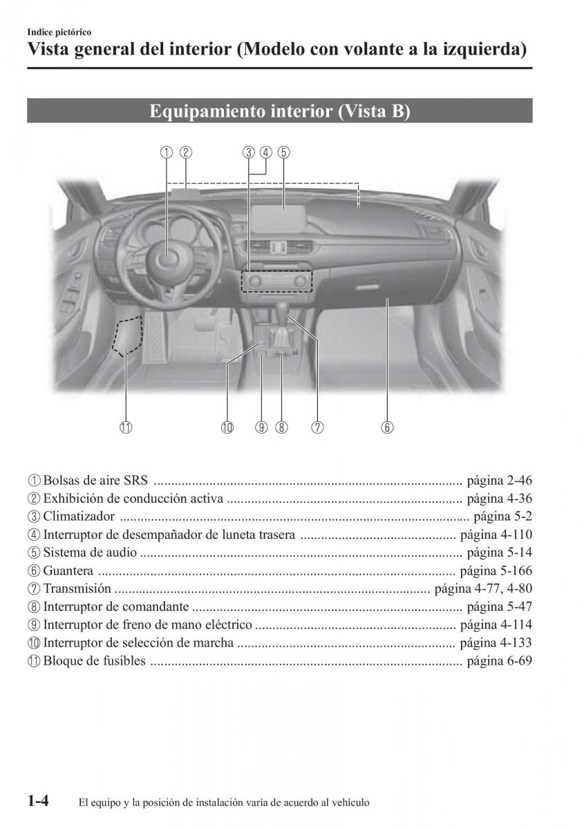 Mazda 6 III manual del propietario / page 16
