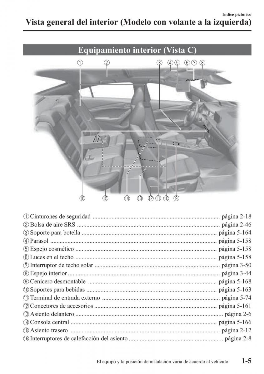 Mazda 6 III manual del propietario / page 17