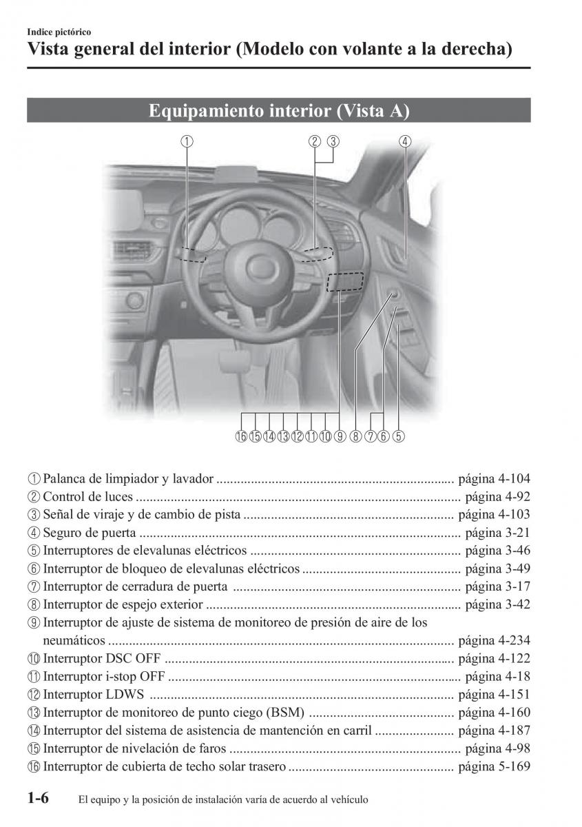 Mazda 6 III manual del propietario / page 18