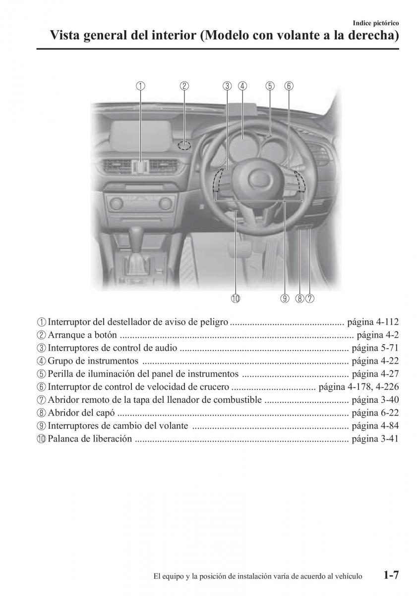 Mazda 6 III manual del propietario / page 19