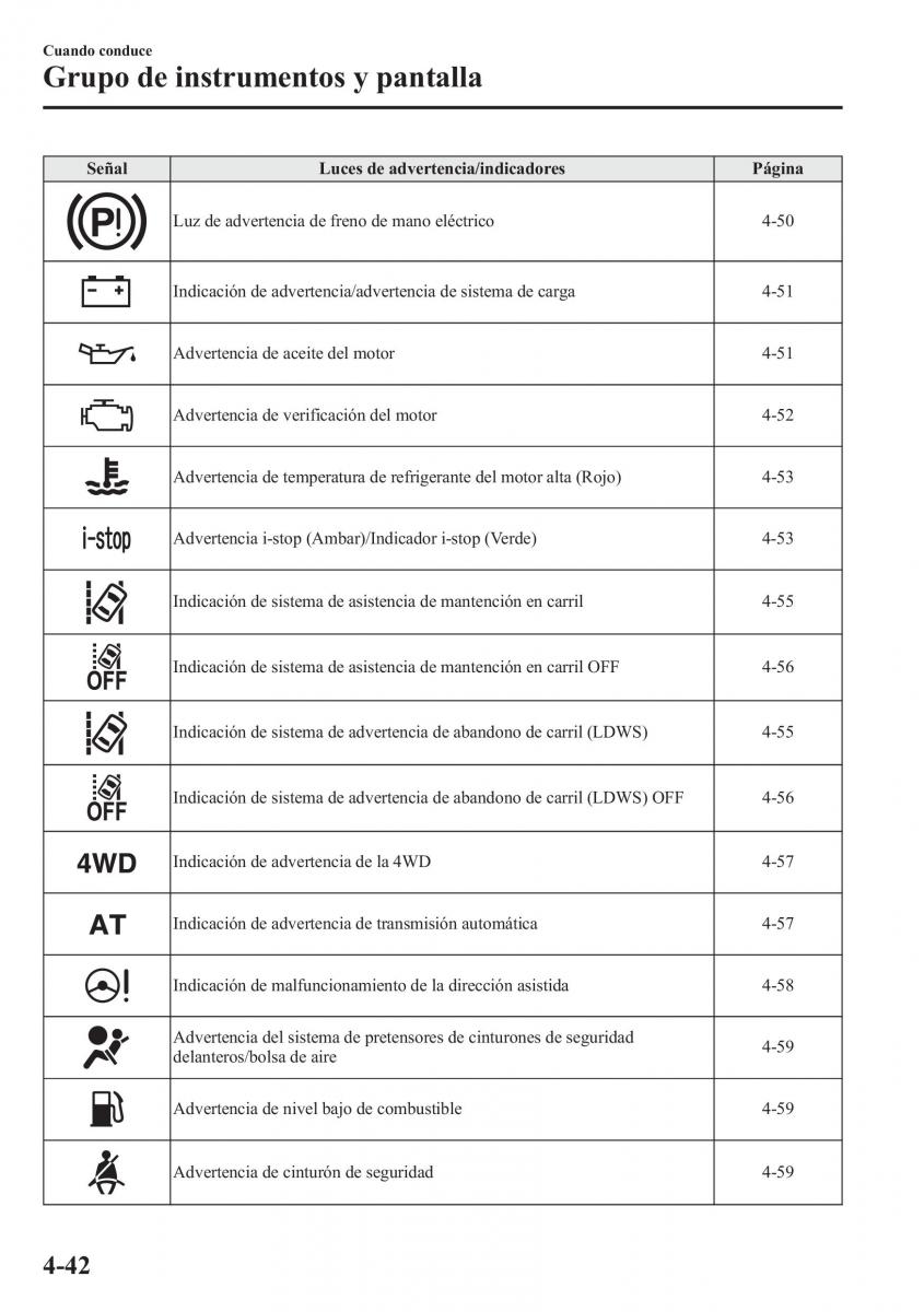 Mazda 6 III manual del propietario / page 212