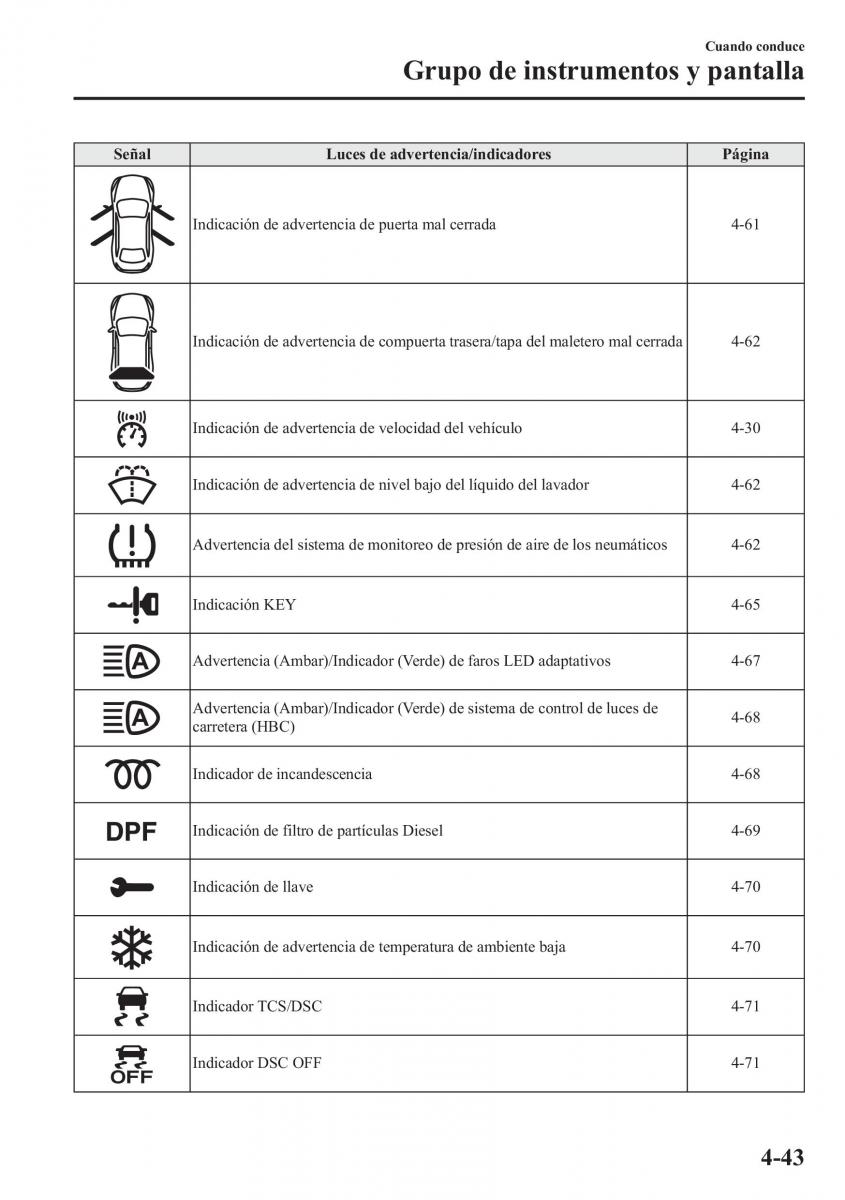 Mazda 6 III manual del propietario / page 213