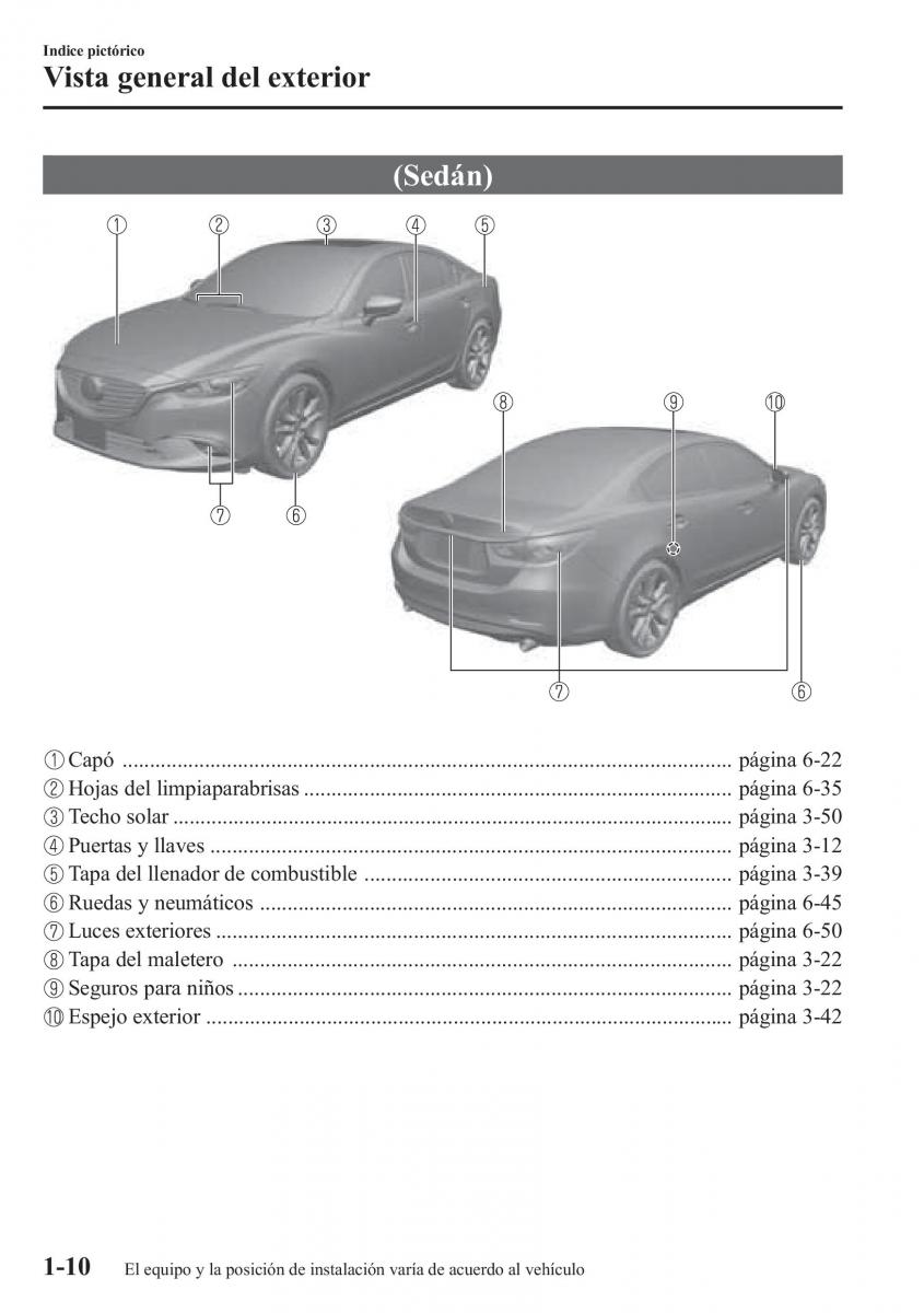 Mazda 6 III manual del propietario / page 22