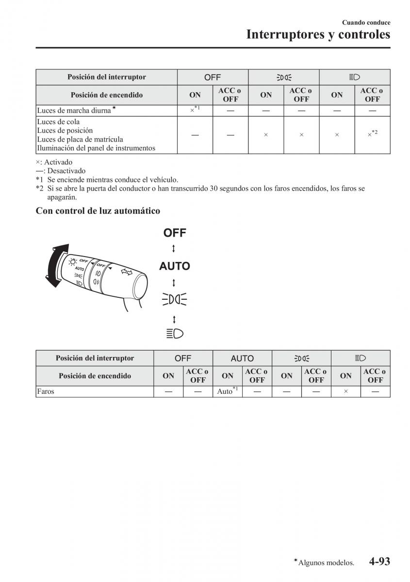 Mazda 6 III manual del propietario / page 263