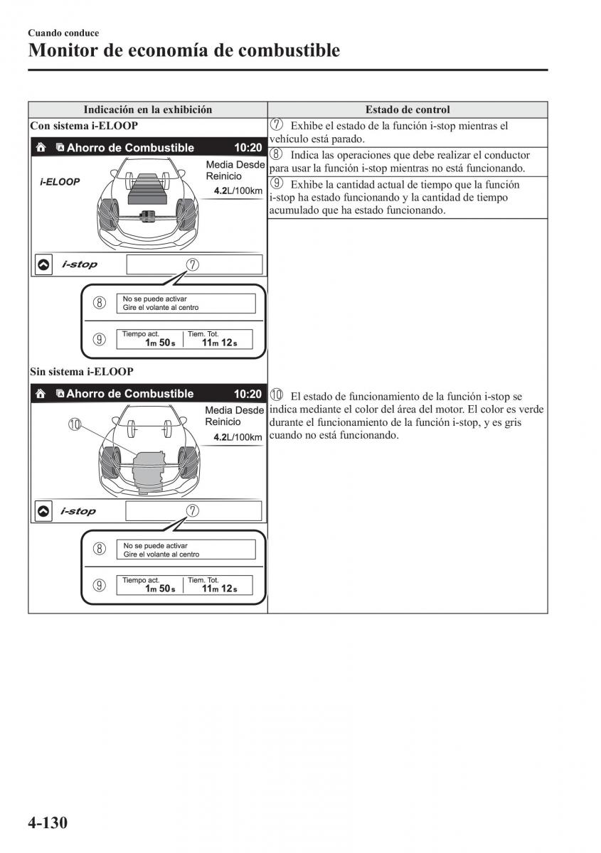 Mazda 6 III manual del propietario / page 300