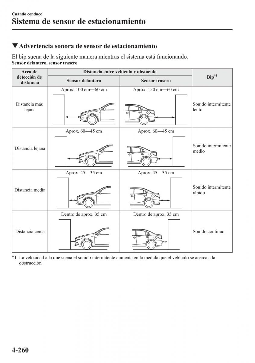 Mazda 6 III manual del propietario / page 430