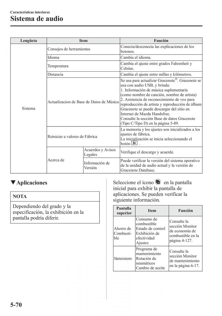 Mazda 6 III manual del propietario / page 502