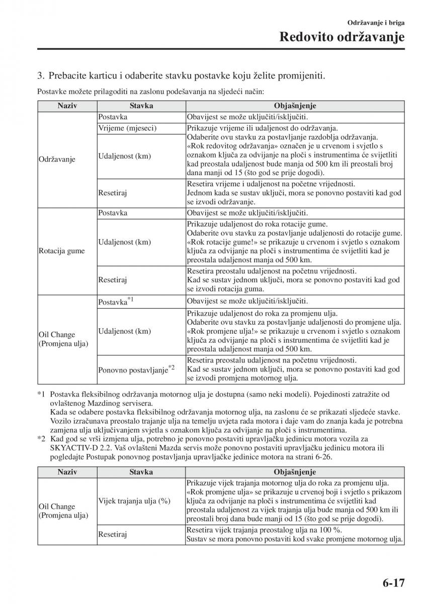 Mazda 6 III vlasnicko uputstvo / page 585