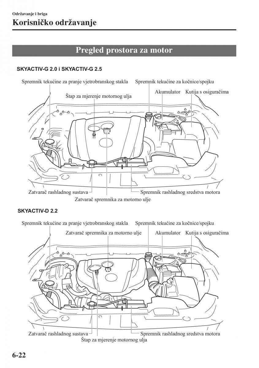 Mazda 6 III vlasnicko uputstvo / page 590