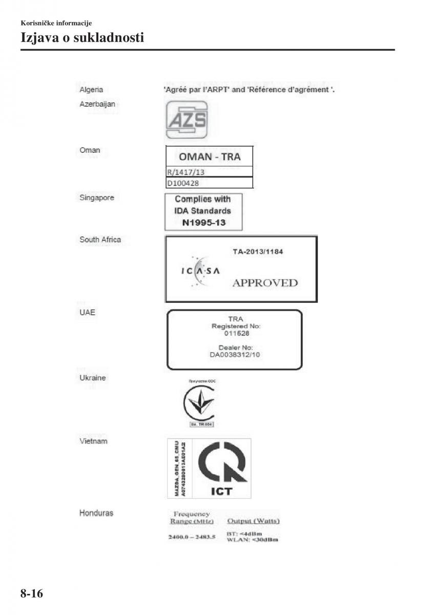 Mazda 6 III vlasnicko uputstvo / page 720