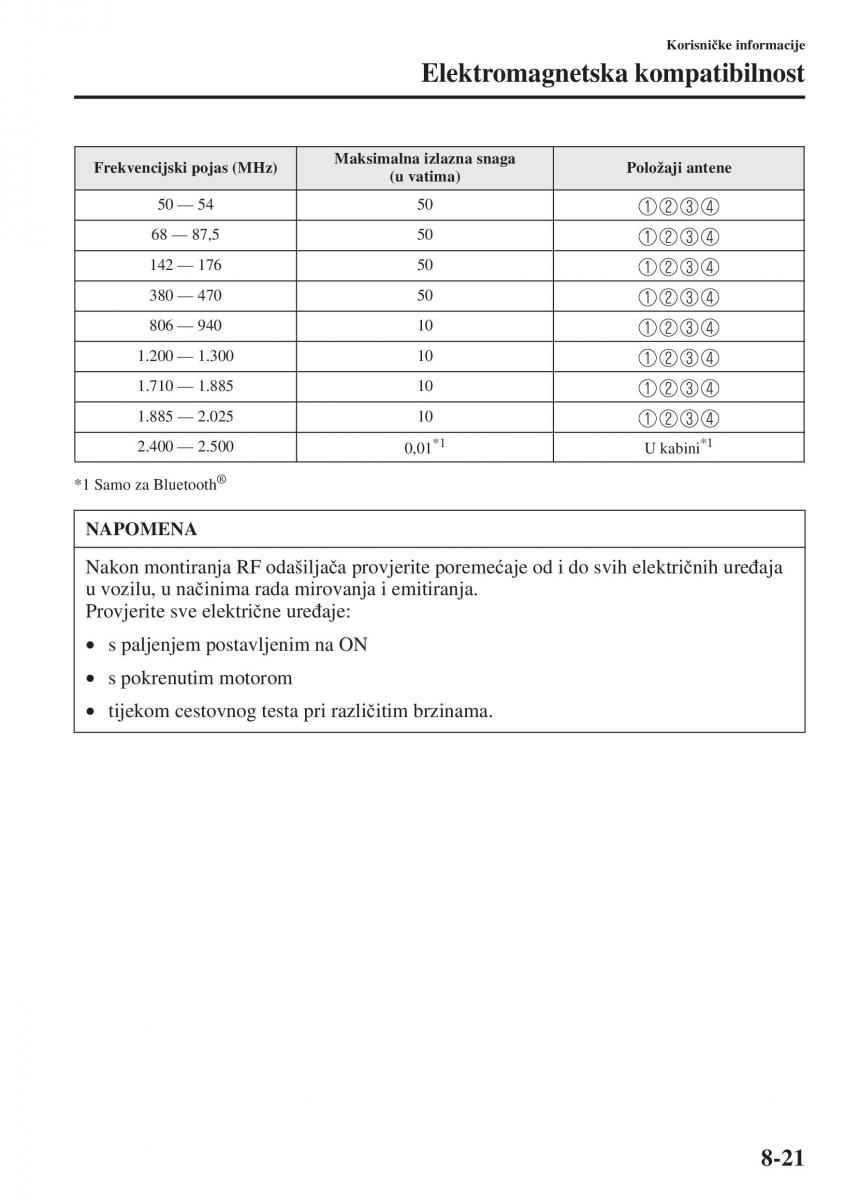 Mazda 6 III vlasnicko uputstvo / page 725