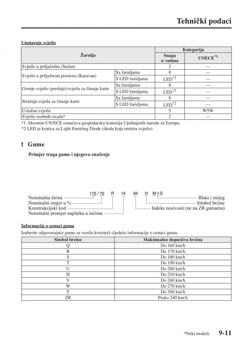 Mazda 6 III vlasnicko uputstvo / page 739