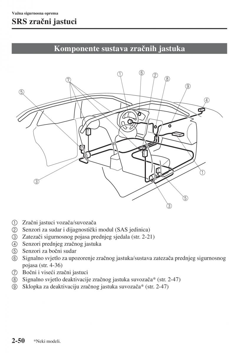 Mazda 6 III vlasnicko uputstvo / page 74