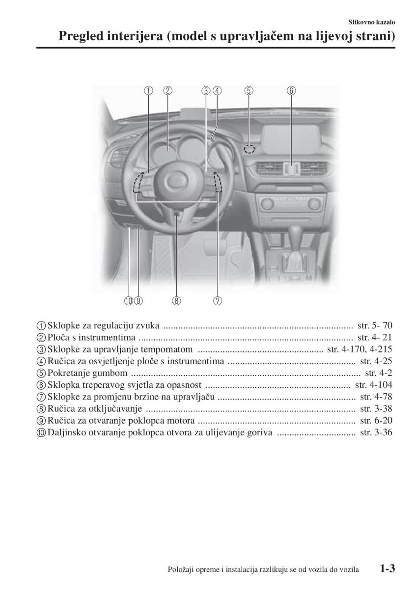 Mazda 6 III vlasnicko uputstvo / page 15