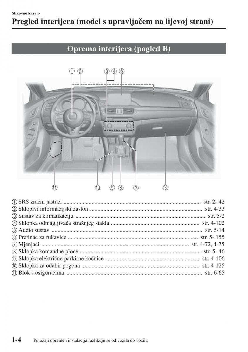 Mazda 6 III vlasnicko uputstvo / page 16