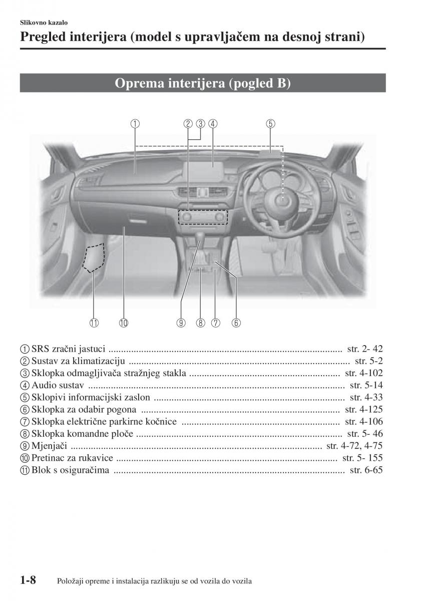 Mazda 6 III vlasnicko uputstvo / page 20