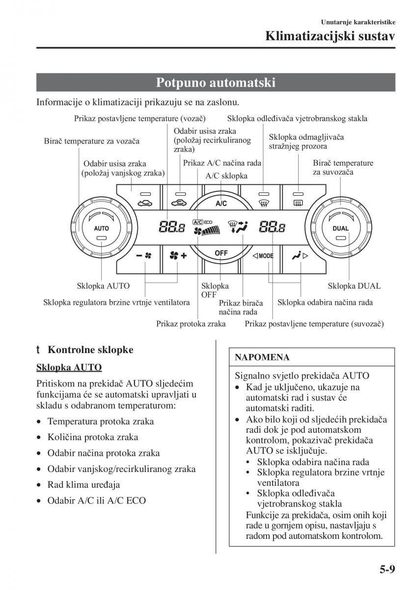 Mazda 6 III vlasnicko uputstvo / page 417