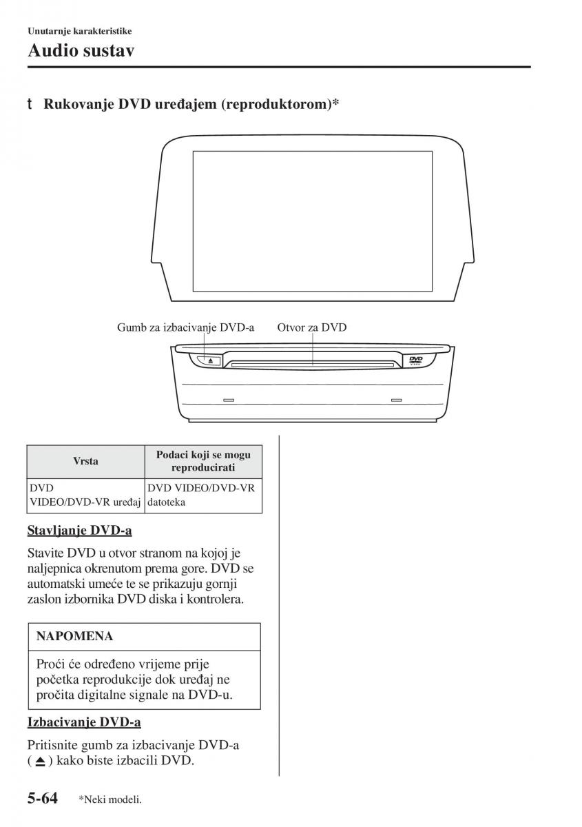 Mazda 6 III vlasnicko uputstvo / page 472