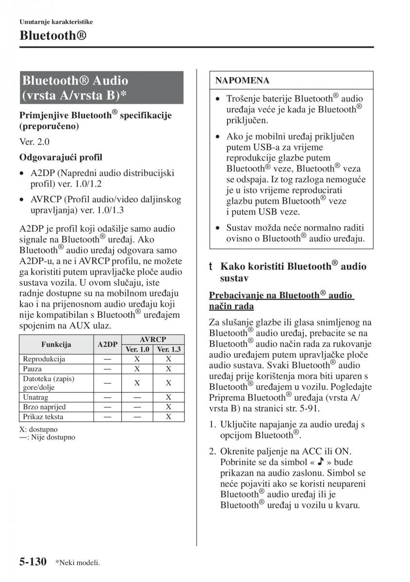 Mazda 6 III vlasnicko uputstvo / page 538