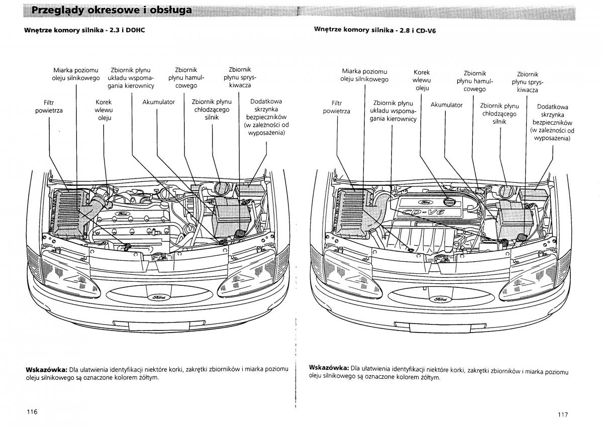 Ford Galaxy I 1 instrukcja obslugi / page 60