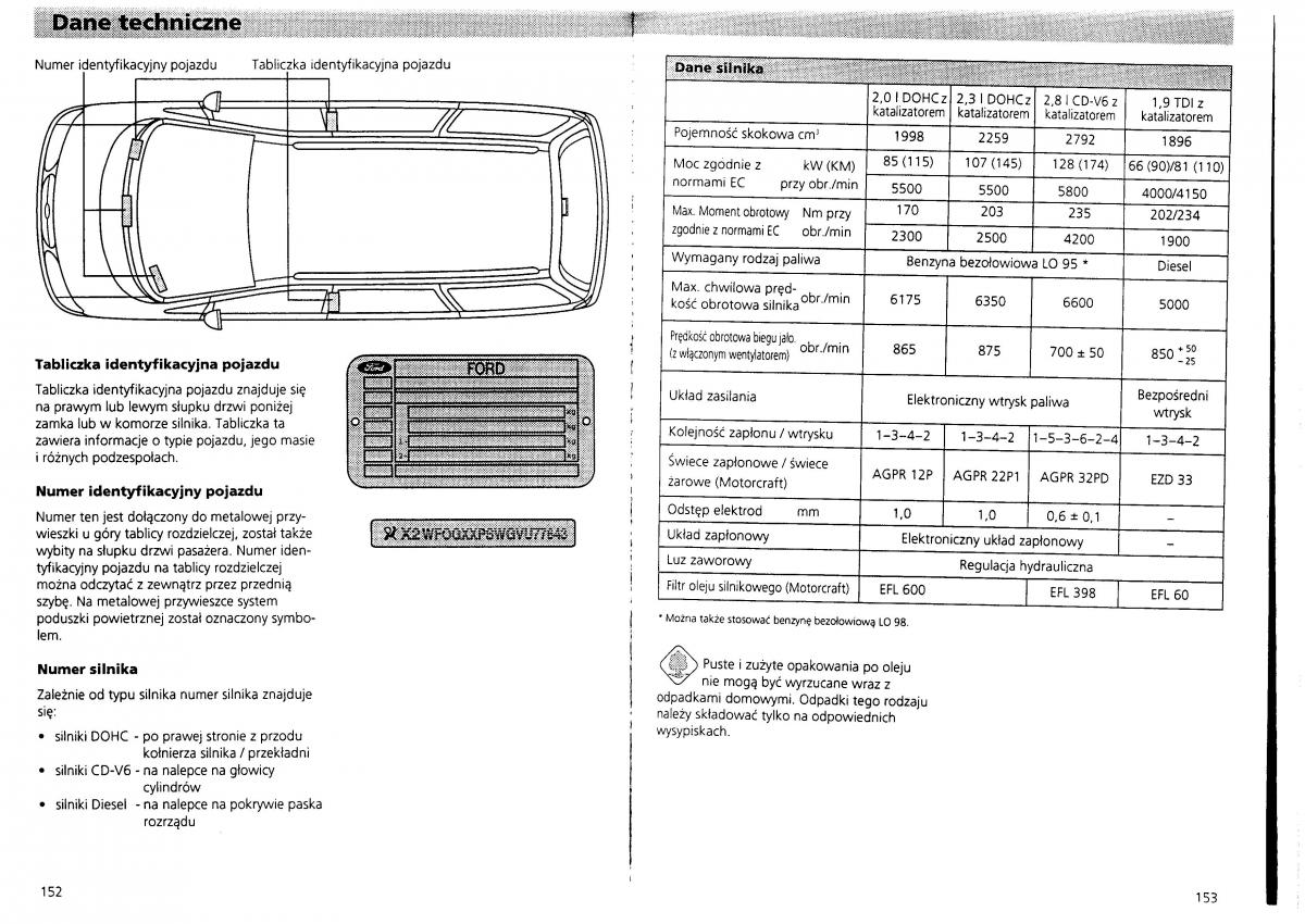 Ford Galaxy I 1 instrukcja obslugi / page 78